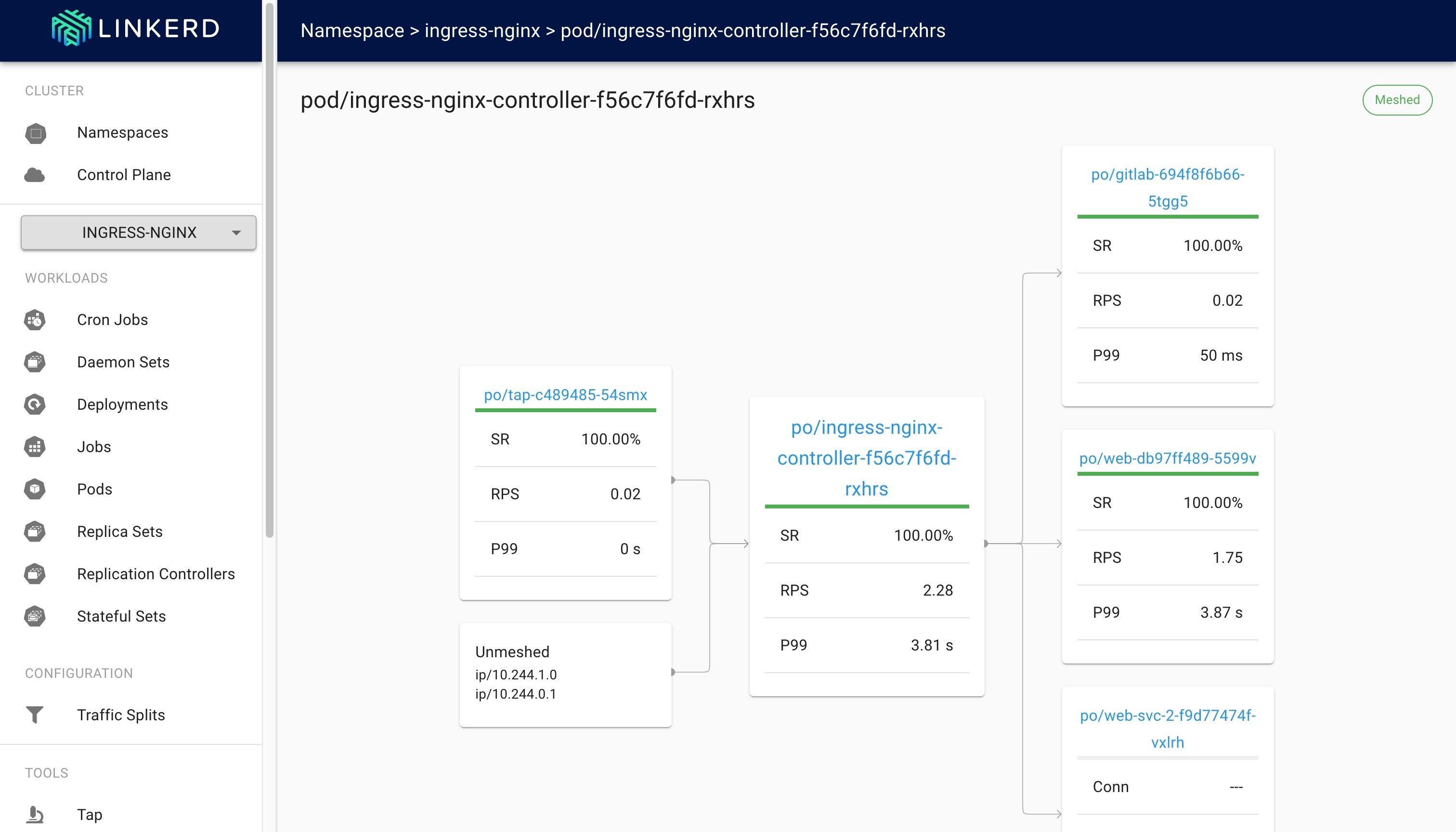 ingress-nginx meshed