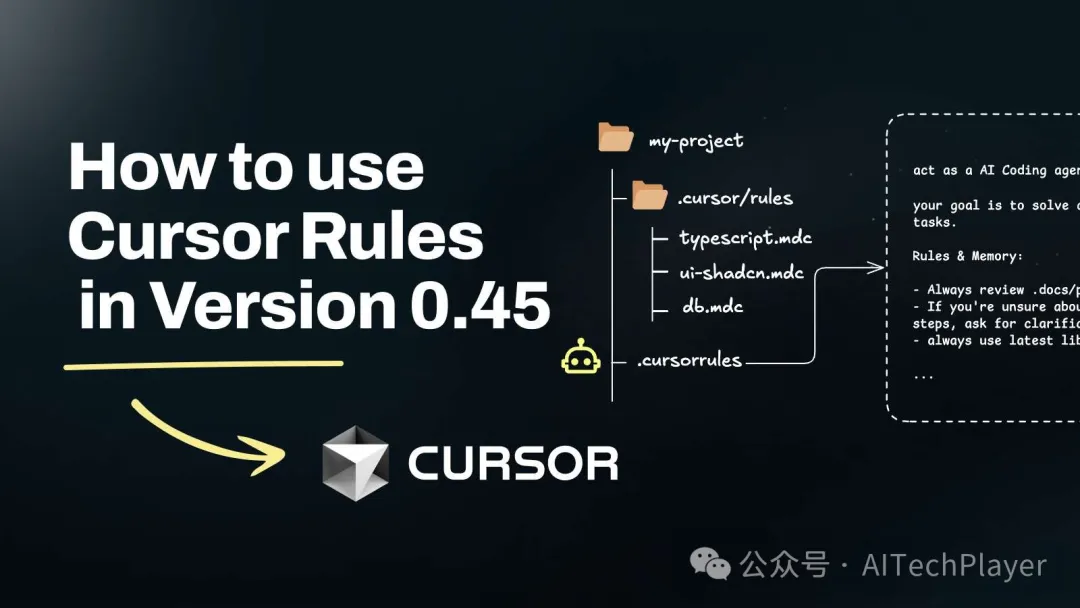 Cursor Rules