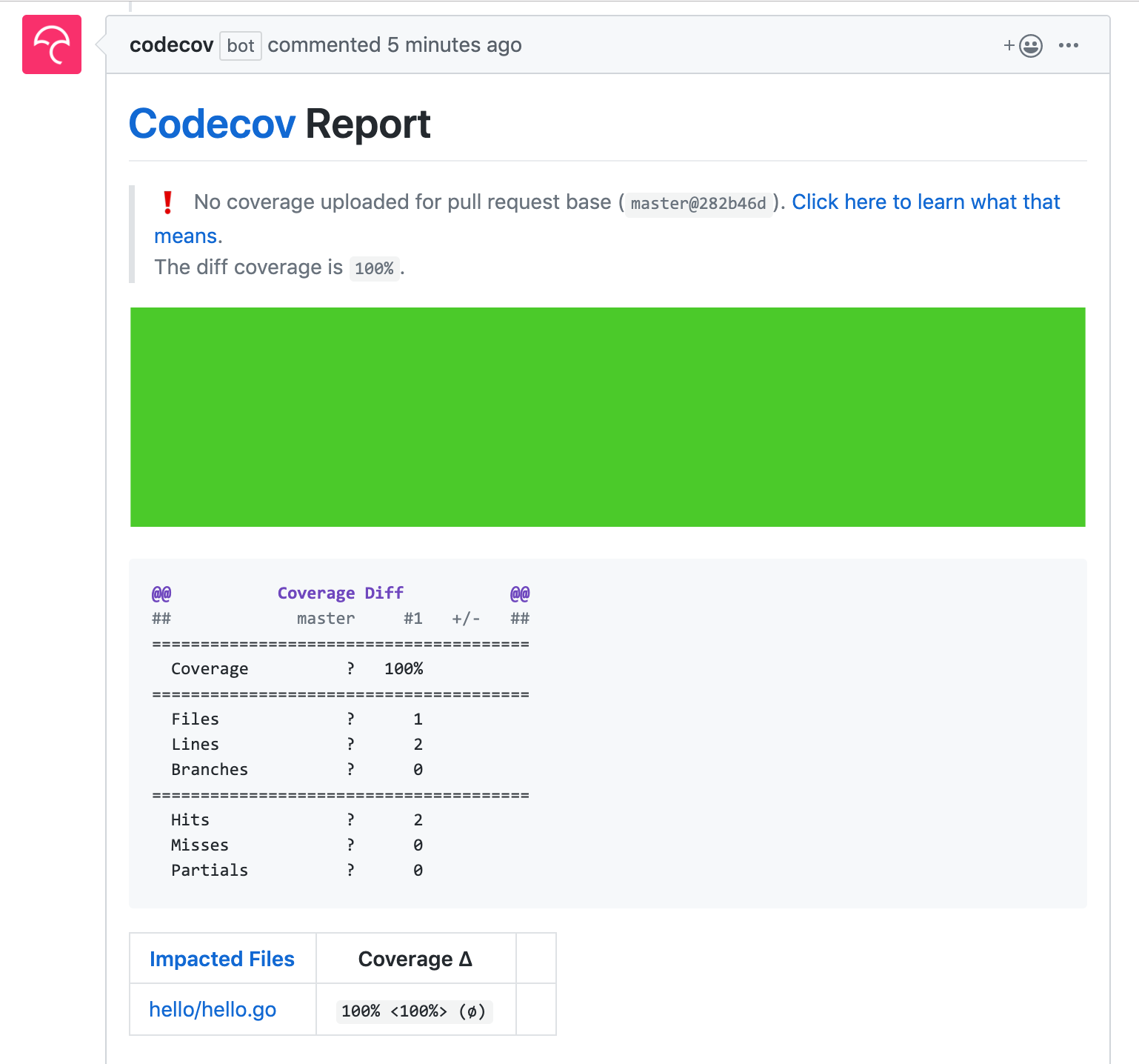 github actions codecov report
